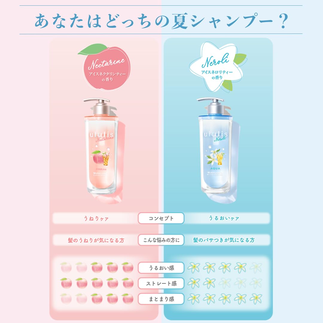 Amazon | ウルリス ヘアオイル 2点セット (ネロリティー/アクア